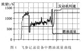 �u݆����Ӌ�w��ӛ��O����ȼ����������